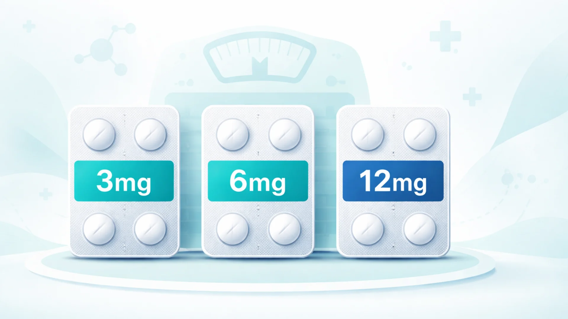 Illustration of ivermectin tablet blister packs labeled 3mg, 6mg, and 12mg, with a digital medical scale in the background