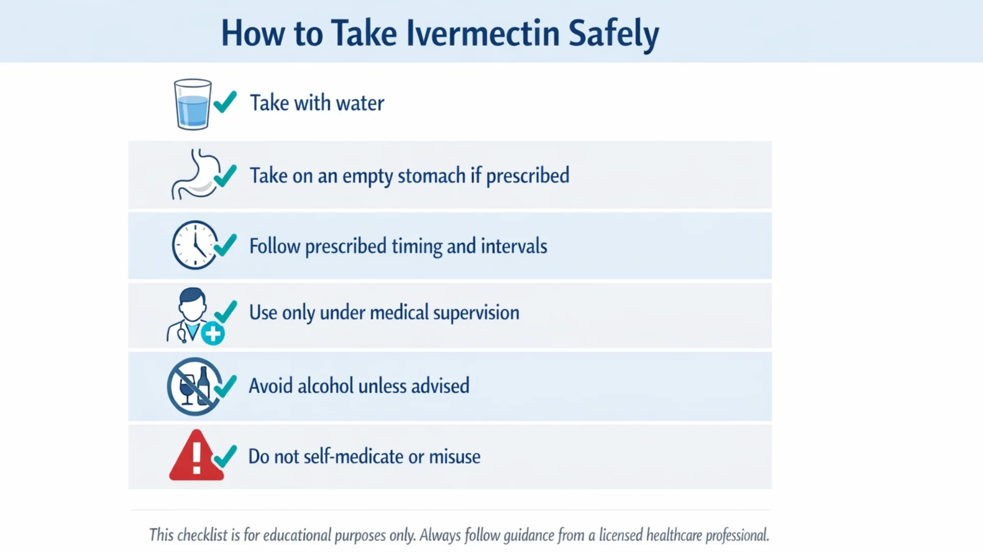 Infographic showing how to take ivermectin safely with icons and steps; keyword: ivermectin dosage